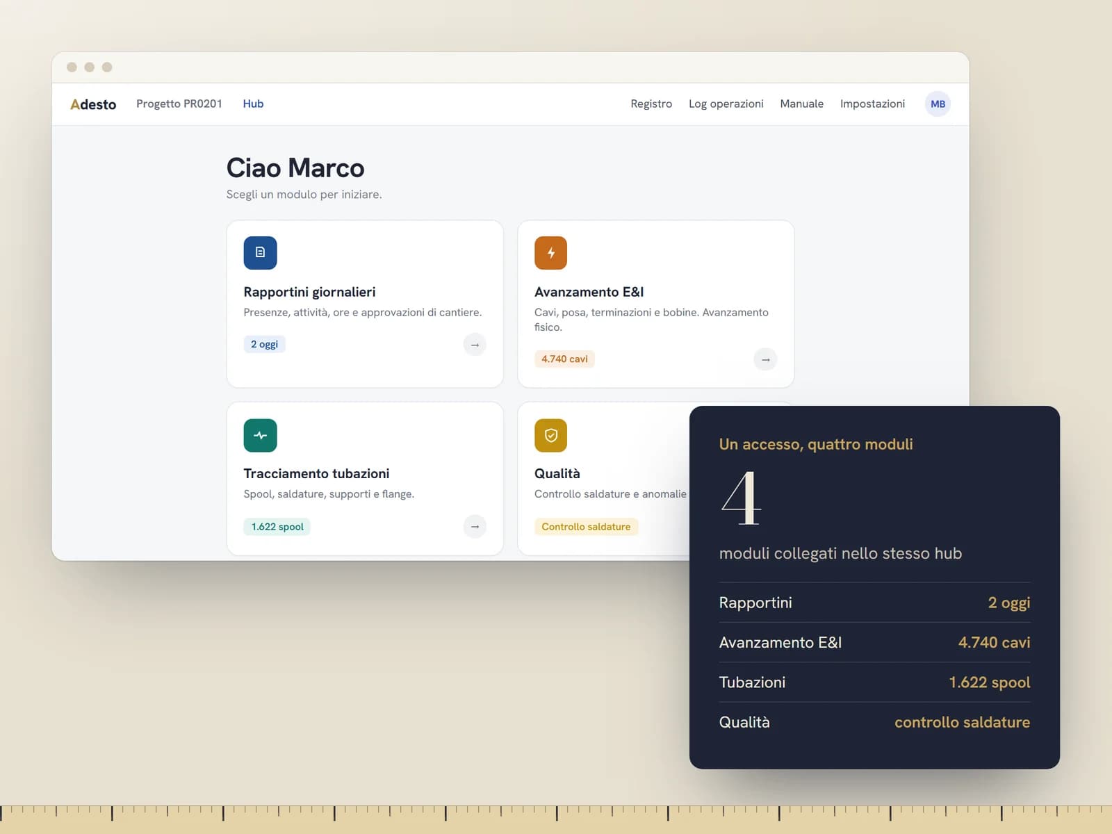 Hub di progetto