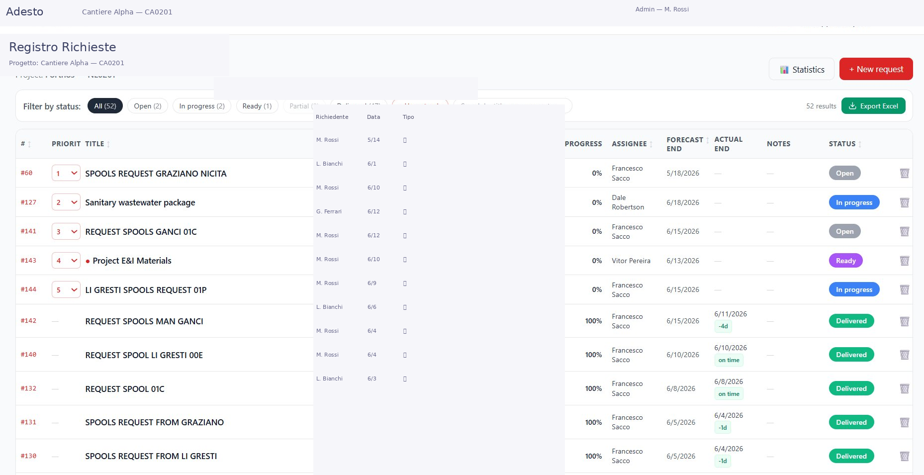 Warehouse Management System